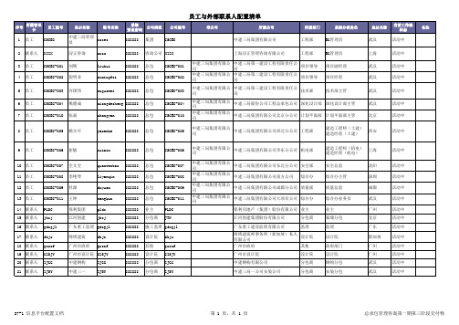 附表2：公司与联系人账号对应表