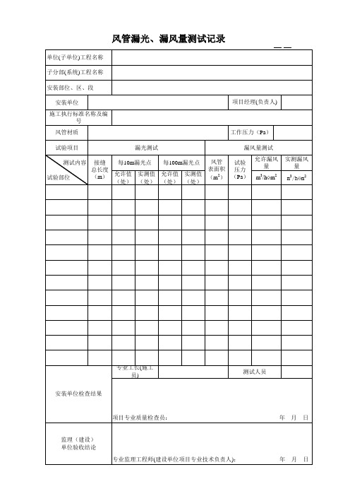 风管漏光、漏风量测试记录