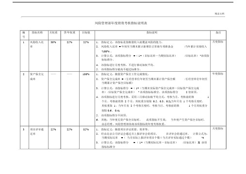 风险管理部年度指标说明表.docx