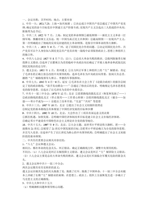 中共历史上的一些重要会议