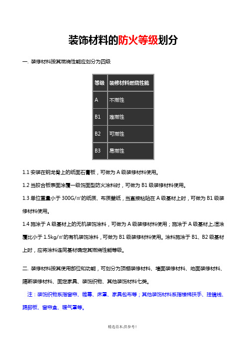 装饰材料的防火等级划分