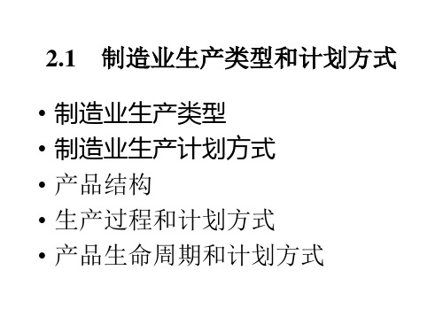 制造业生产计划的管理方式.pptx