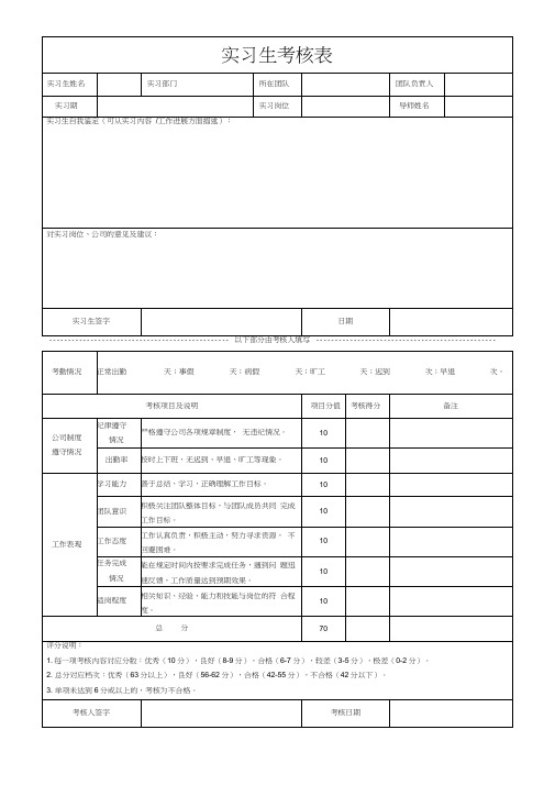 实习生考核评分表