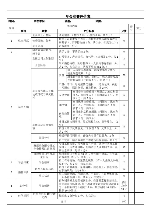 班组早会评分表 -车间