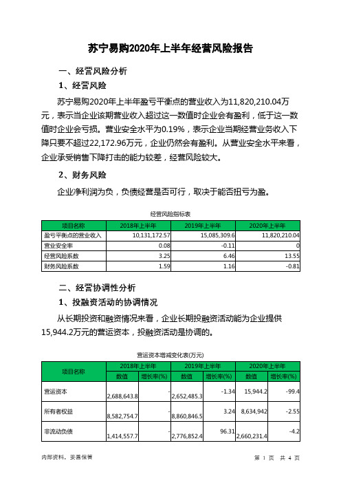 苏宁易购2020年上半年经营风险报告