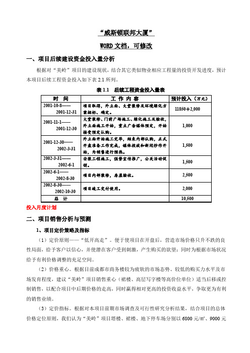 房地产项目投资策略报告