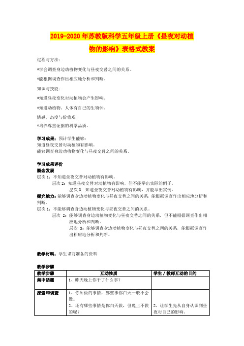 2019-2020年苏教版科学五年级上册《昼夜对动植物的影响》表格式教案
