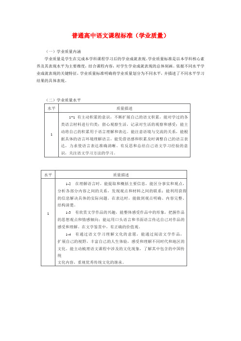 普通高中语文课程标准2017年版2020年修订(学业质量)