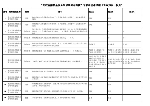 “邮政金融资金安全知识学习与考核”—柜员)