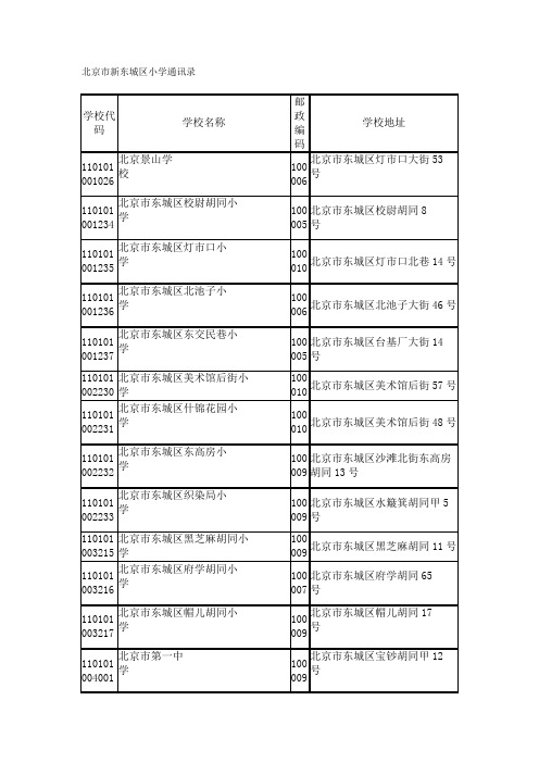 北京市新东城区小学通讯录