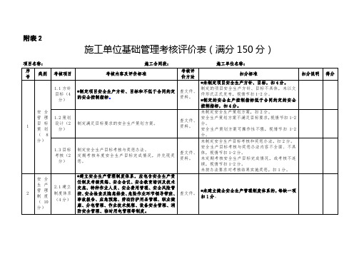 施工单位基础管理考核评价表