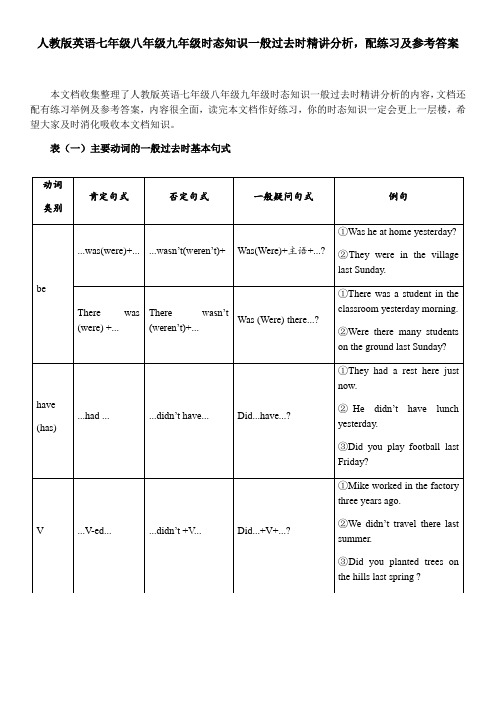 人教版英语七年级八年级九年级时态知识一般过去时精讲分析,配练习及参考答案共十页