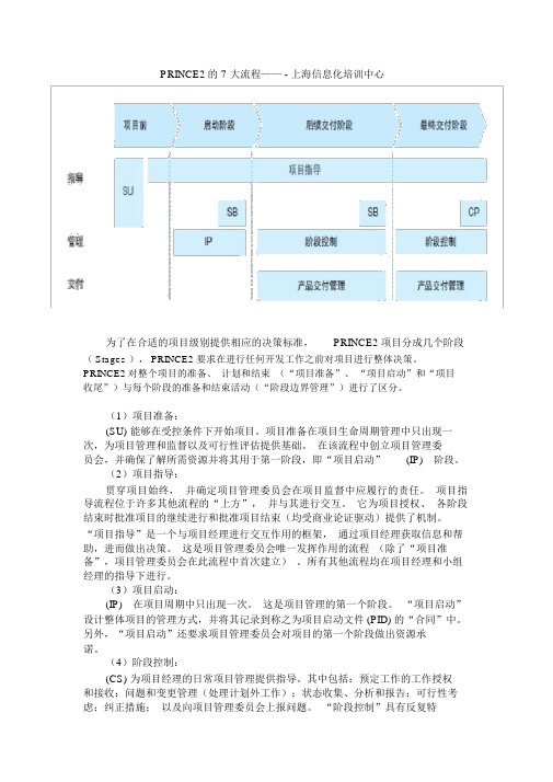 PRINCE2的7大流程