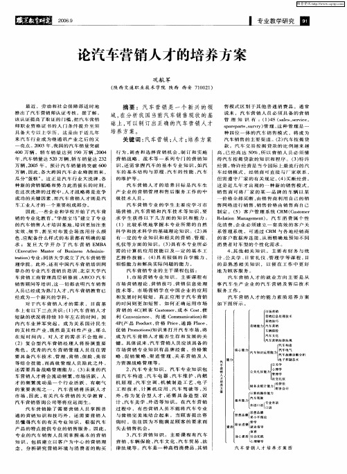 论汽车营销人才的培养方案