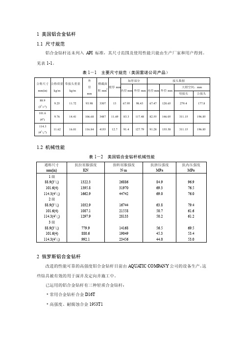 铝合金钻杆——精选推荐