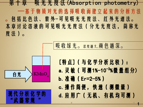 吸光光度法PPT课件