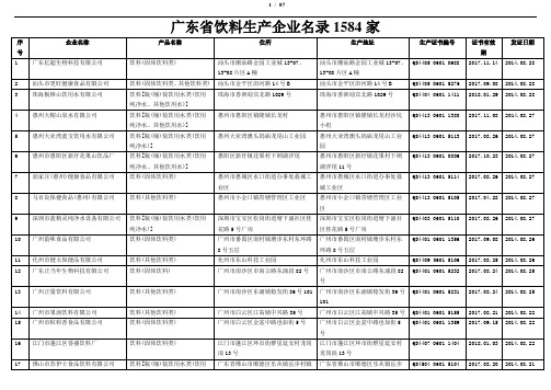 广东省饮料生产企业名录1584家