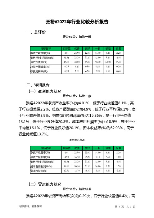 000869张裕A2022年行业比较分析报告