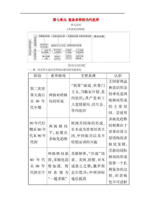 高中历史第七单元复杂多样的当代世界单元总结学案含解析岳麓版必修1