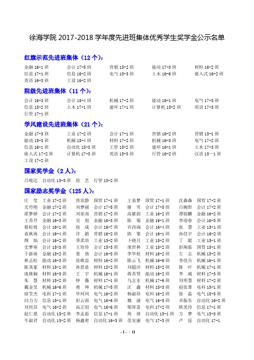 徐海学院2017-2018学年度先进班集体优秀学生奖学金公示名单