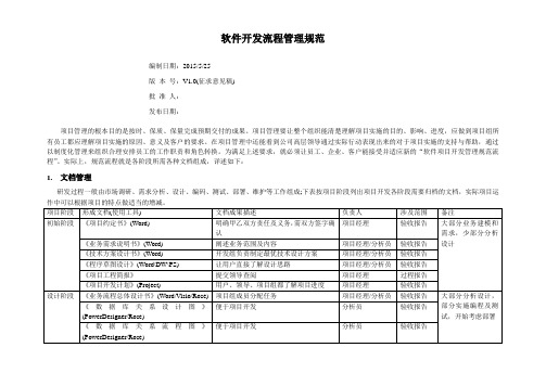 软件开发流程管理规范