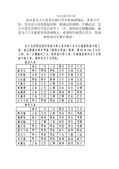 太岁真禄马贵人的算法——真禄马贵人到山速查表吊分金禄马贵人星