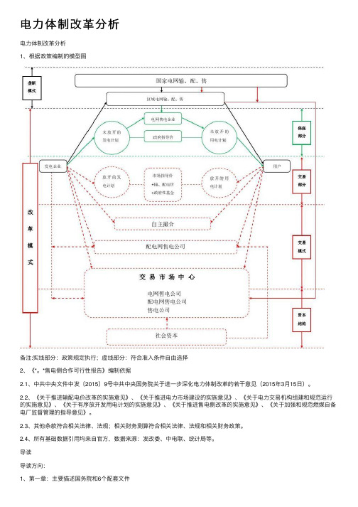 电力体制改革分析