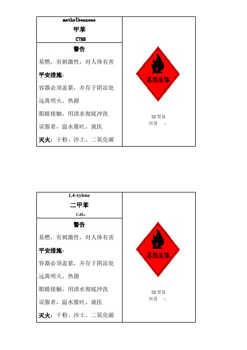 危险品安全标签