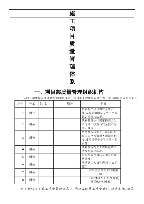 现场施工项目质量管理体系