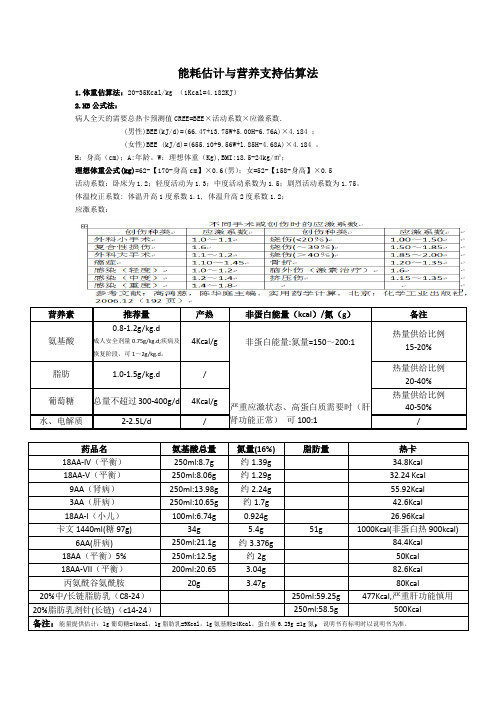 能耗估计与营养支持估算法