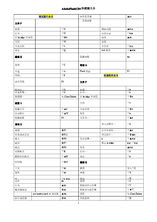 FlashCS4快捷键大全（组合键）