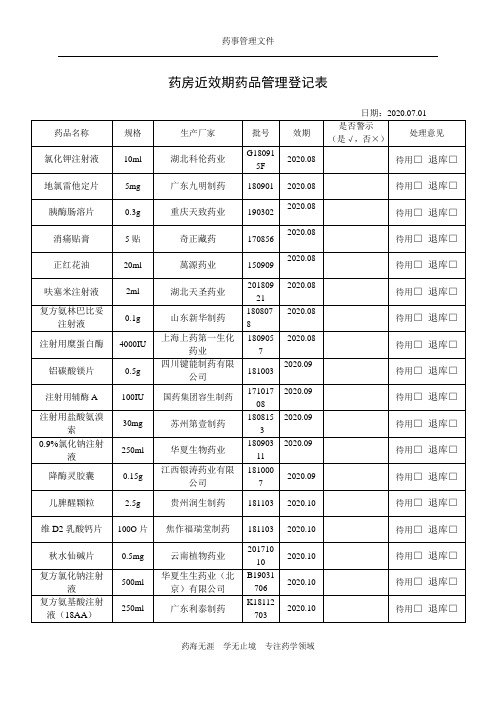 【实用】近效期药品管理登记表√