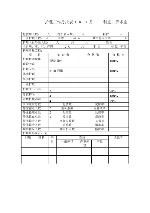 8月份手术室护理工作月报表