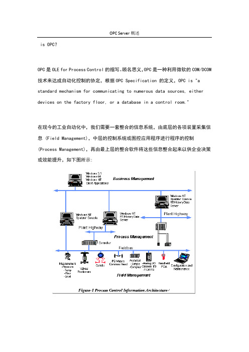 opcserver概述