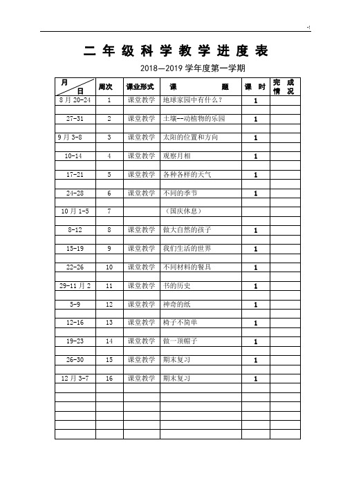 教科版二年级上册科学电子教学方案计划教育教案