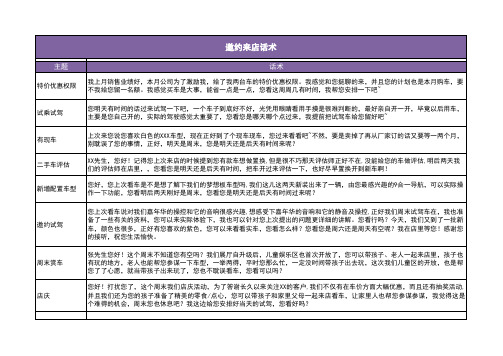 汽车销售流程话术——邀约来店话术