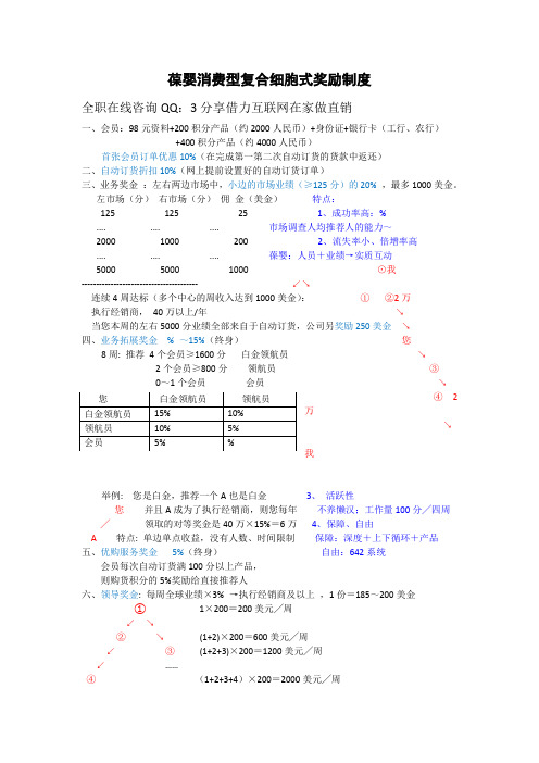 葆婴奖励制度详细分析