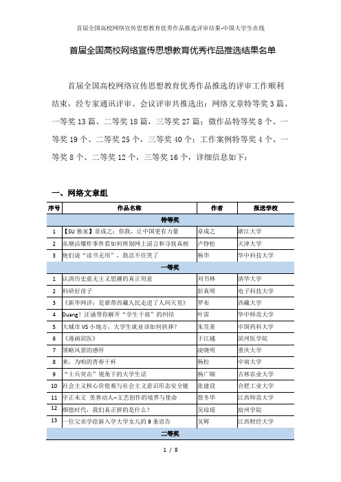 首届全国高校网络宣传思想教育优秀作品推选评审结果-中国大学生在线