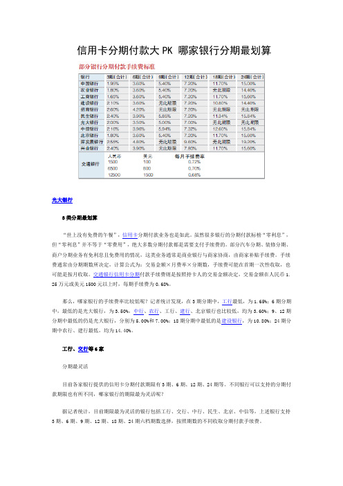 信用卡分期付款大PK 哪家银行分期最划算