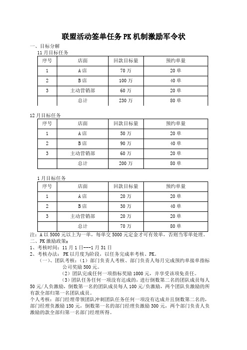 联盟活动签单任务PK机制激励军令状