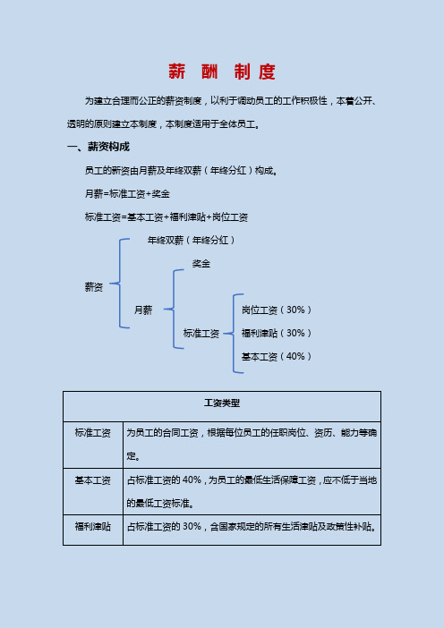 蓝色薪酬制度word模板