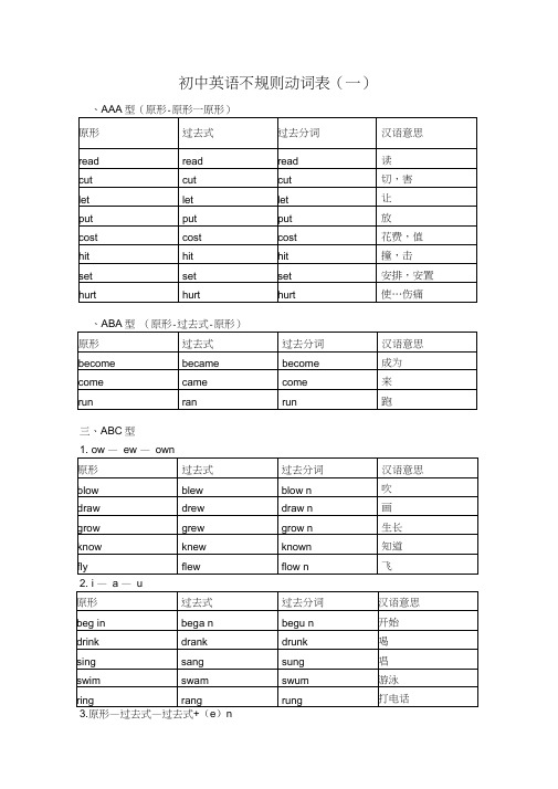 初中英语不规则动词表及测试卷