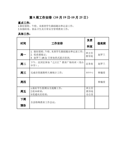 第8周工作安排