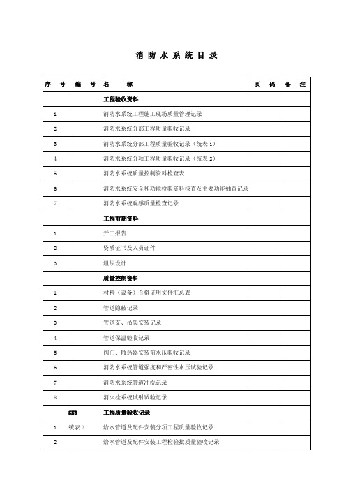 江苏消防工程施工验收资料实例