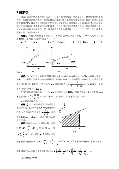 高中物理解题方法大全：9图象法 含解析 精品