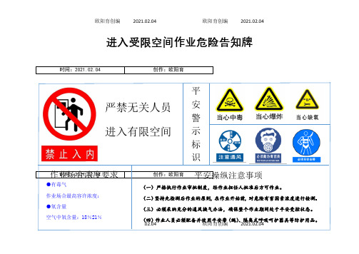 进入受限空间作业危险告知牌之欧阳育创编