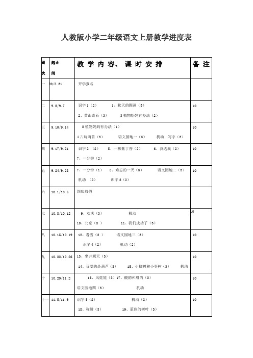 人教版小学二年级语文上册教学进度表