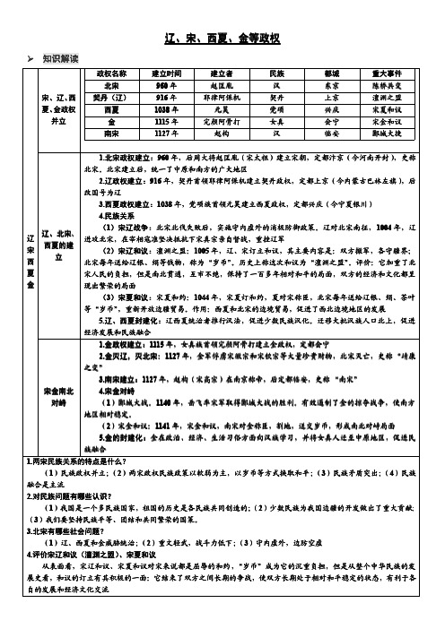 初中历史复习资料