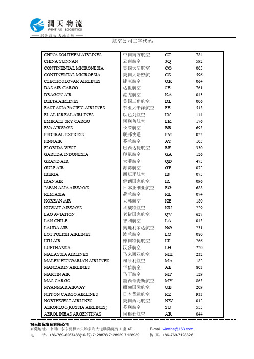 国际航空公司代码