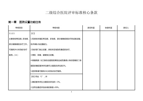 二级综合医院评审标准核心条款论述